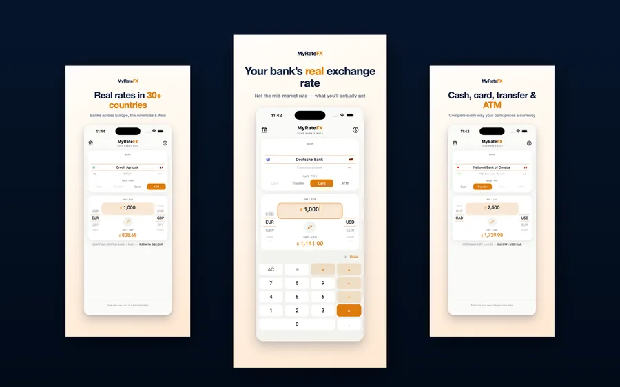 MyRate FX